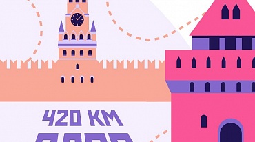 К 800-летию столицы Поволжья: библиотеки Москвы и Нижнего Новгорода запускают проект «420 км слов»